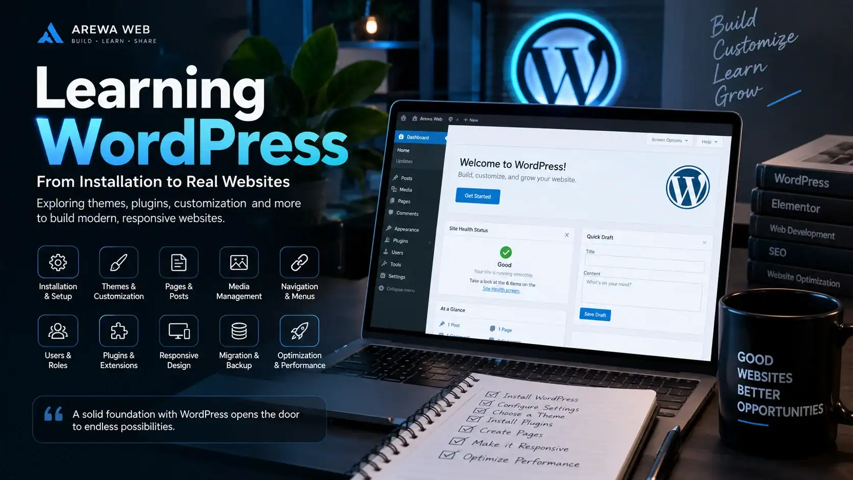 About Me – A-Said | WordPress & Web Developer 2 WordPress learning resources covering courses, community forums and coding knowledge