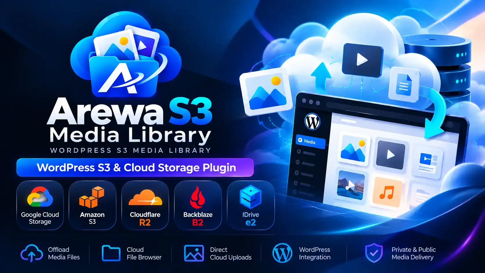 Arewa S3 Media Library – WordPress S3 & Cloud Storage Plugin 33 Arewa S3 Media Library logo with cloud storage icons and WordPress integration.
