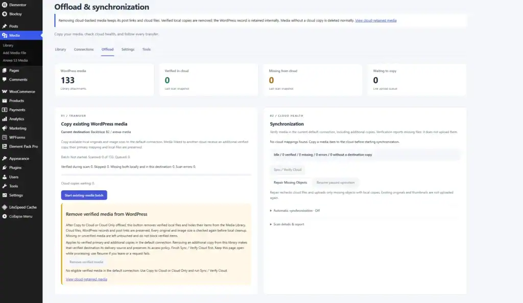 Existing WordPress Media to Backblaze B2