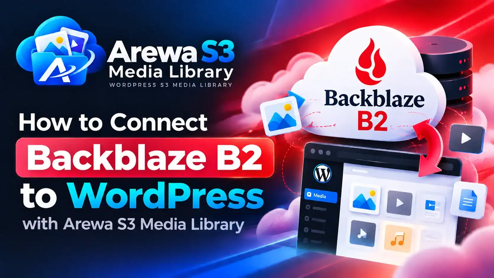 How to Connect Backblaze B2 to WordPress with Arewa S3 Media Library 54 Guide on connecting Backblaze B2 with WordPress using Arewa S3 Media Library.