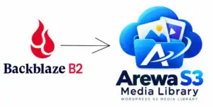 Connecting Backblaze B2 to Arewa S3 Media Library for WordPress.