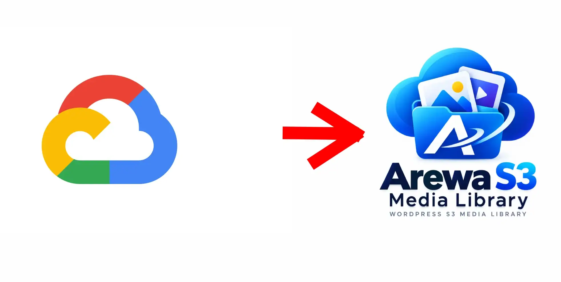 Google Cloud Storage icon with Arewa S3 Media Library logo for WordPress integration.